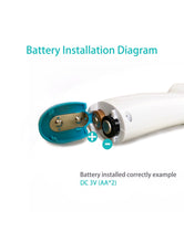 Load image into Gallery viewer, Contactless Infrared Thermometer for Adults/Children/Infants
